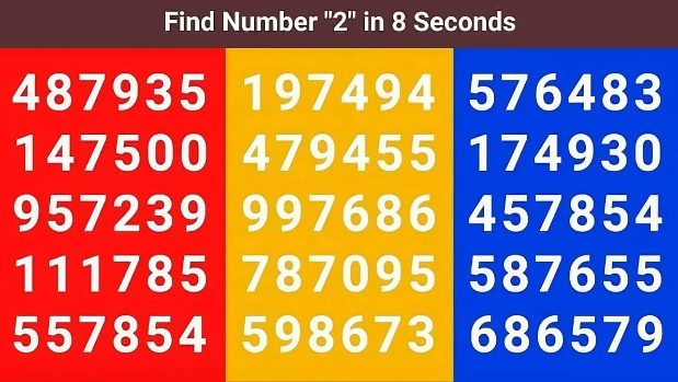 O 2 é um número fácil de identificar? Nessa ilusão de ótica verá que não é (Imagem: Bright Side)